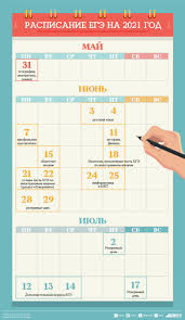 Документы опубликованы на портале проектов. Raspisanie Ege Na 2021 God Infografika Obrazovanie Obshestvo Argumenty I Fakty
