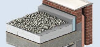 Ethylene propylene diene monomer (epdm) epdm is classified as rubber roofing. Warm Flat Roof Insulation Solutions Flat Roof Build Ups