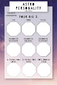 Astro Personality Ig Apps For Bloggers Zodiac Love Instagram