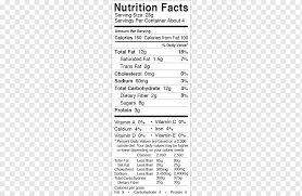 Ounce | standard serving size, glass | bottle 12 fl oz | can 12 fl oz. Budweiser Light Beer Nutrition Facts Label Calorie Tongue Twister Day Food Text Nutrition Png Pngwing