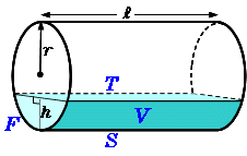 Volume Of A Partial Right Cylinder Calculator High Accuracy Calculation