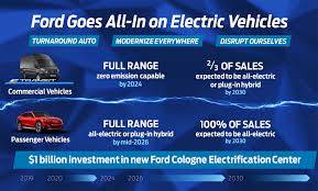 Kosa has more than 25 years of automotive industry experience. Charged Evs Ford Says All Its Passenger Vehicles In Europe Will Be Electric By 2030 Invests 1 Billion In Cologne Ev Plant Charged Evs