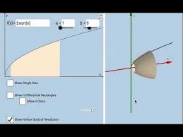 Volumes Of Solids Of Revolution The Disc Method Dynamic Modifiable Applet Calculus Disc Revolution