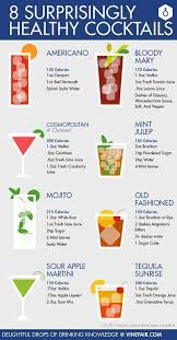 8 Surprisingly Healthy Cocktail Recipes Infographic Healthy Cocktails Drinks Alcohol Recipes Healthy Cocktail Recipes