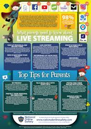 Normalize relations between nelson calls at ca ra saw equus. Live Streaming Guide For Parents Lochardil Primary School