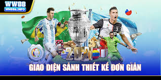 Thể thao WW88 - Địa chỉ cá cược bóng đá đáng tin cậy nhất