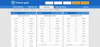 Maromme vs cahors et dieppe vs isbergues. Liste Parionssport Fdj 1n2 Loto Foot 7 15 Cote Et Match Match Du Jour Xpronostic Parieur Pro Predictions Paris Combines