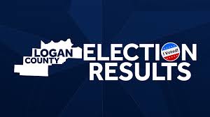 Logan County Results 2020 General Election
