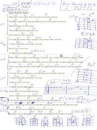 Learn To Play Electric Guitar In Minutes Ukulele Chords Songs Dance With My Father Ukulele Songs