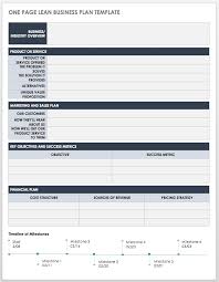 Typically, two parties enter into a joint venture would do so for their own individual benefits, which would usually come from the main objectives of the business project they plan to undertake. Free One Page Business Plan Templates Smartsheet