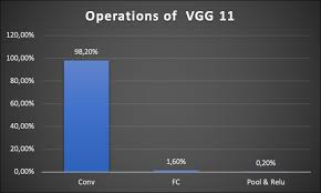 Early learning chart for wall, kindergarten learning posters include alphabet, us map, colors,teach numbers and more: 2