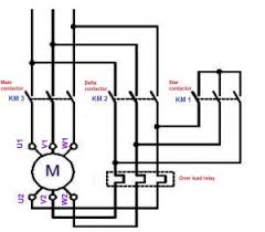 Star delta starting and auto transformer starting. Star Delta Starter Working Principle Types Of Star Delta Starter Star Delta Starter Theory