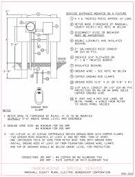 200 amp meter base wiring diagram electric box free home electrical load centers part 1 400 upgrade / transfer switch diy chatroom improvement forum ammeter. Wiring Diagram For Amp Diagram Base Website For Amp