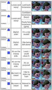 New leaf (acnl) for nintendo 3ds (english language version). Character Customization Guide Wiki Animal Crossing Amino In 2021 Natural Hair Styles Mens Hairstyles Hairstyle Acnl