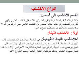 تحميل كتاب الابواب و الشبابيك Pdf مكتبة نور لتحميل الكتب الإلكترونية