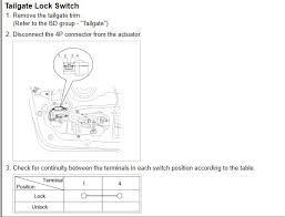 Remove the screws and replace the blend door actuator. Wiring Door Lock Actuator Hyundai Forums