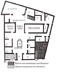 House Of The Surgeon Iii C B C Pompeii Plan Very Similar To The Domus Italica Civilizacoes Antigas Arquitetura Civilizacao