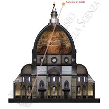 Pin On Architecture Classic