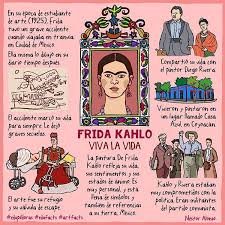 Biografia De Frida Kahlo Y Sus Obras Nestor A Arrukero Xardesvives Sur Instagram Frida Kahlo Edupildoras Edufacts Artfacts Learning Spanish Ap Spanish Language Frida Kahlo