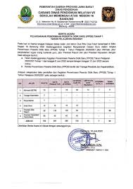 Alur pendaftaran ppdb online sma smk kota bandung 2020/2021, pengumuman hasil seleksi ppdb sma smk negeri kota bandung 2020, dan lainnya. Hasil Seleksi Ppdb Tahap 1 Sman 16 Bandung