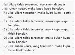 Jadi, tpa bappenas adalah standard tpa yang dipakai oleh its sebagai salah satu syarat untuk mendaftar s2/s3, dengan skor minimal 400 (untuk program master) dan 450 (untuk program doktor). Zenius On Twitter Berikut Ini Contoh Soal Tpa Logika Proposisi Apa Nih Jawabannya Https T Co Bibpilnrkx