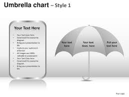 Umbrella Chart Style 1 Powerpoint Presentation Templates