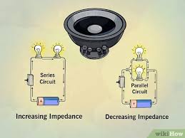 This article described in detail, the guide involved on how to wire subwoofers in a car. 3 Ways To Bridge Subwoofers Wikihow