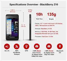 Aplikasi mod buat blackberry z3 : Biareview Com Blackberry Z10