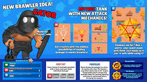 This is what i have become. New Brawler Idea Gator Brawlstars