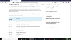 Isnin 7.1.2019 1.1 simpulan bahasa (m/s 5) simpulan bahasa 1. Example Of Website Interface 2 Download Scientific Diagram