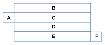 Soal jaring jaring balok kelas 5 sd. Soal Pts Uts Matematika Kelas 5 Semester 2 K13 Terbaru Tahun 2018 2019 Juragan Les