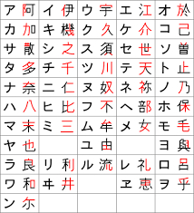 japanese language basics katakana kcp international