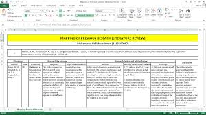 Contoh format review jurnal internasional. Hafizhurrahman On Twitter Dalam Membaca Suatu Paper Ilmiah Pada Dasarnya Kita Gak Boleh Gagal Mahamin Research Background Problems Purposes Scope Limitations Nya Design Research Methodology Nya Dan Findings Nya Framework Ku Pas