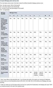 Health Happiness And Health Promotion With Images Life Insurance Facts Life Insurance Policy Health Insurance Cost