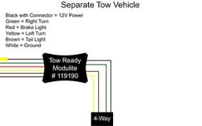 If your vehicle is not equipped with a working. Wiring A Tow Vehicle To Tow A Dinghy Etrailer Com