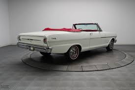 Image result for Satin Silver 1963 Nova