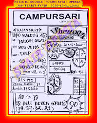 1 New Message Kode Syair Hongkong 31 Oktober 2020 Forum Syair Togel Hongkong Singapura Sydney