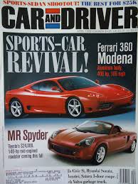 Find the best used 2004 ferrari 360 near you. Car And Driver April 1999 Toyota Mr2 Spyder Ferrari 360 Modena Aluminum Body 400 Hp 186 Mph Volume 44 No 10 Steven Cole Smith Amazon Com Books