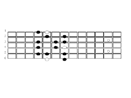 Curso De Violao Guitarra Cifra Club Saber todos os acordes e a diferenca entre tocar bem ou nao. curso de violao guitarra cifra club