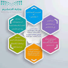 گزارش تصویری اقدامات سازمان نظام مهندسی فارس در خصوص کرونا. Ù†Ø¸Ø§Ù… ÙØ§Ø±Ø³ Farissystem ØªÙˆÙŠØªØ±