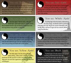 How The Game Of Thrones Ends Based Upon The Wheel Of Time