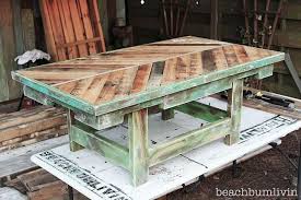 Ils Ont Tous Recuperer Des Palettes De Bois Pour En Faire Des Creations A Couper Le Souffle Table Palette Table Basse En Bois De Palette Projets De Mobilier