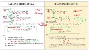 We did not find results for: Barisan Dan Deret Aritmatika Dan Geometri Youtube