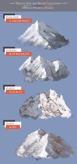 Photoshop Brushes For Landscapes Mountains In 2020 Photoshop Brushes Painting Photoshop Brushes Photoshop Painting