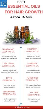 It's common for hair loss sufferers to turn to hair replacement surgery and topical hair loss products in hopes of regaining their full heads of hair, but your first line of defense when combatting hair loss should be to address the root cause, whether that's by boosting circulation, fighting inflammation or adding moisture. 10 Best Essential Oils For Hair Growth And How To Use Blissonly Essential Oil Hair Growth Rosemary Oil For Hair Hair Growth Treatment