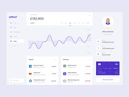 Starting our financial dashboard in python — installing dash. Yahoo Finance Wallet Dashboard Ui Freebie Download Sketch Resource Sketch Repo