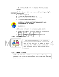 An analysis of 14 review types and associated methodologies. K To 12 Grade 9 Learner S Material In Health