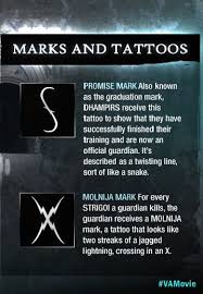More Vampire Academy Infographics Vampire Academy Books Vampire Academy Vampire Academy Movie