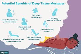 Now, say you work in a high performance, competitive culture where there is very little wiggle room, say the bottom 5%ile in your. Everything You Need To Know About Deep Tissue Massage