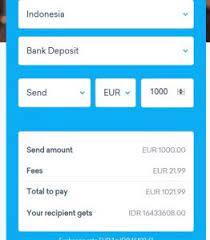 Dana juga bisa langsung ditarik lewat atm (setelah transferan benar gan, saya withdrawn dari payoneer ke rek bri tapi pemberitahuannya beda di email, gak ada. Cara Kirim Uang Ke Indonesia Dari Luar Negeri Dari Jerman German Culture Blog